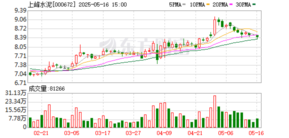 炒股配资最新 探索中小股东参与公司治理有效路径 A股第二单投保机构提名独董议案获通过